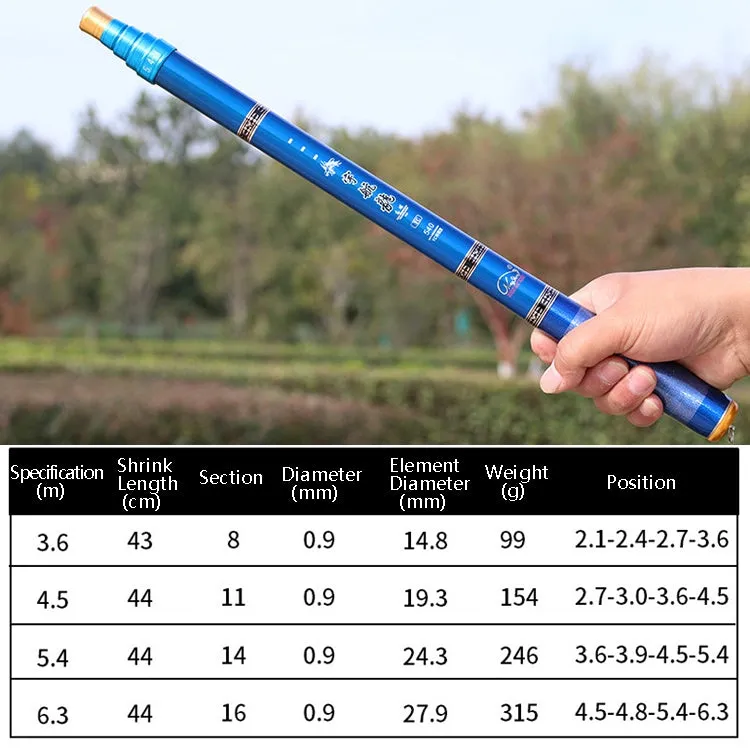Carbon Short Section Fishing Rod Short Section Positioning Handle Rod, Length: 4.5m(Black)