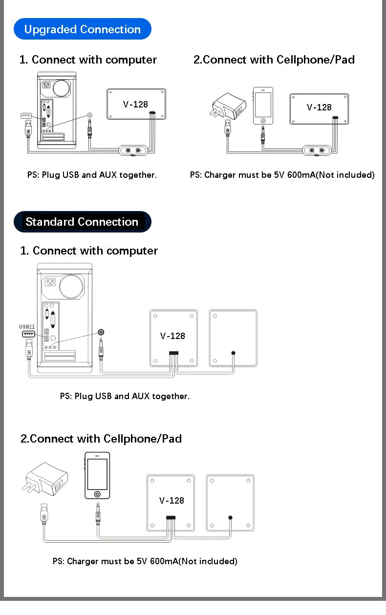 Desktop Computer Speakers: AUX or Bluetooth