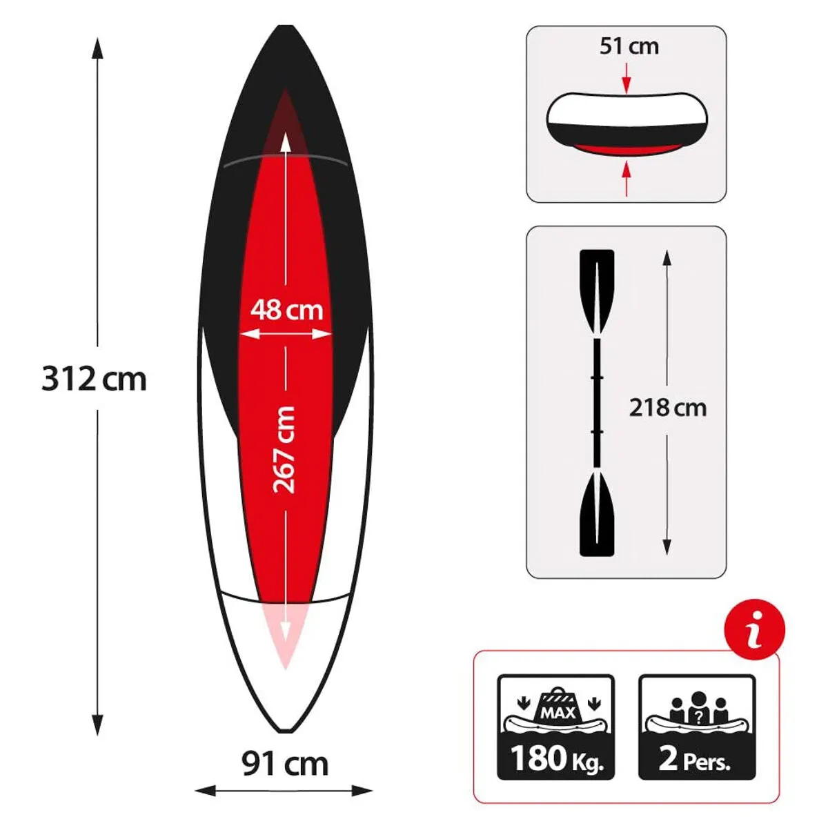 Intex Inflatable Explorer K2 Kayak