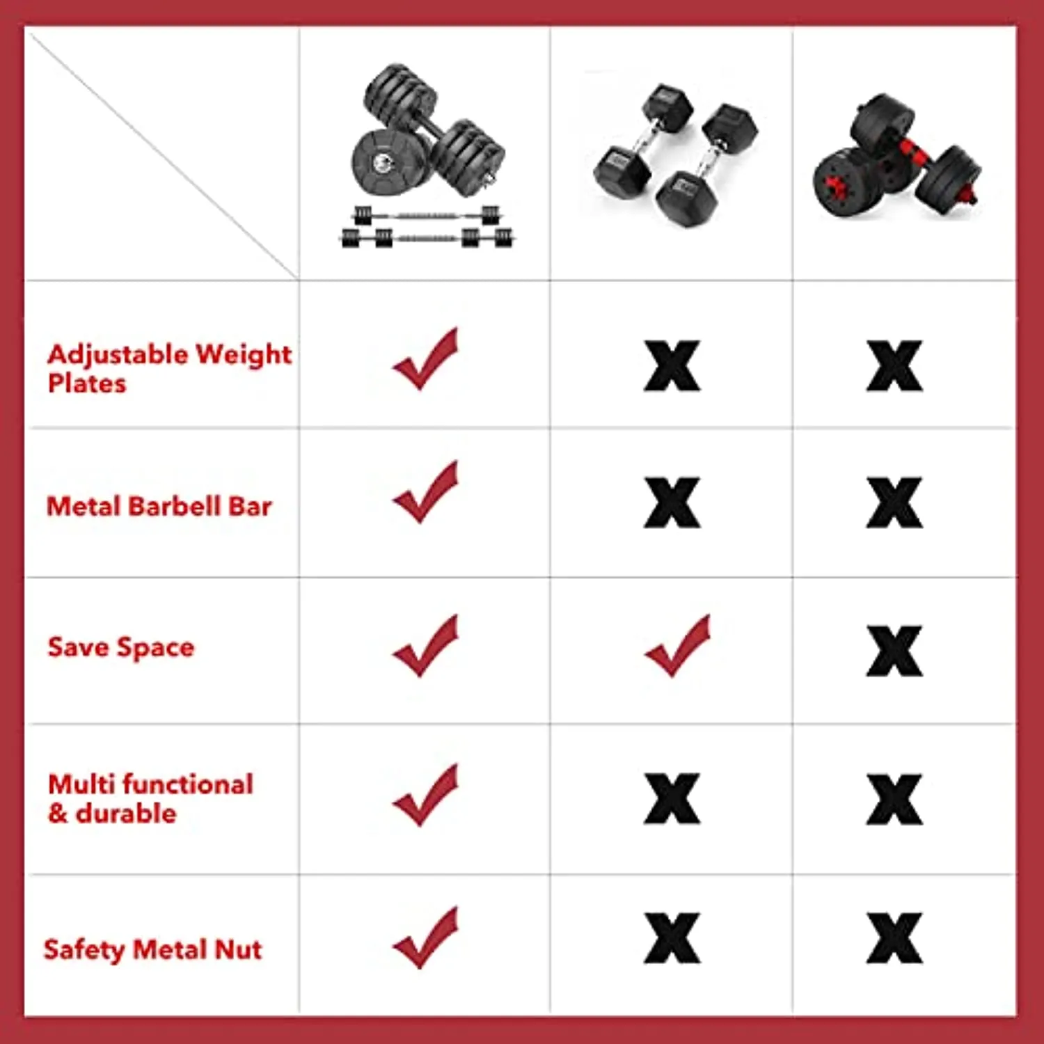 RUNWE Adjustable Weight Dumbbells Set - 40 50 70 90 100 lbs Free Weight Barbell Set at Home/Office/Gym Fitness Workout Exercises Training for Men/Women/Beginner/Pro