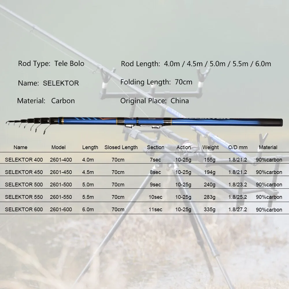 Trout Spinning Casting Float Fishing Rod